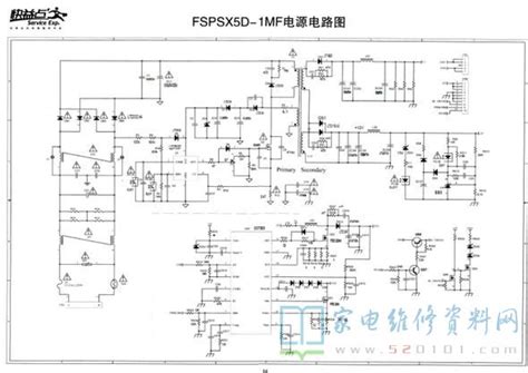 1mf是幾樓